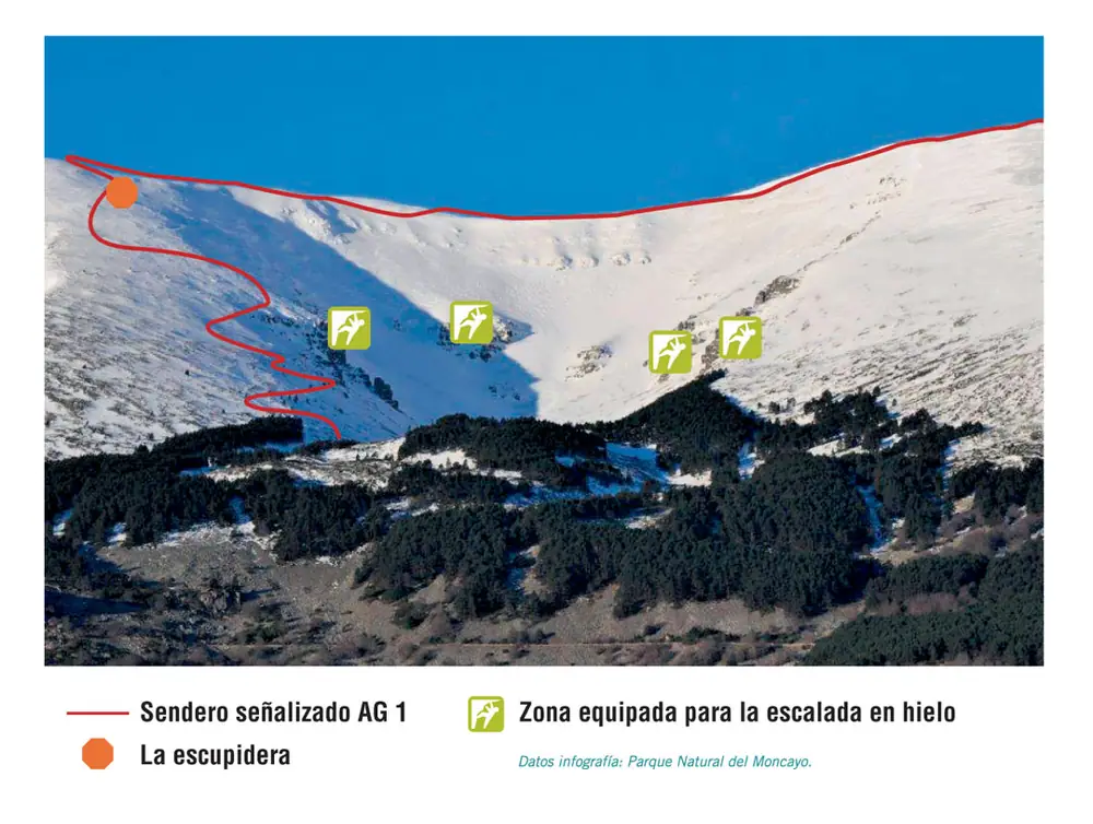 Imagen de «Excursión al Moncayo en invierno»