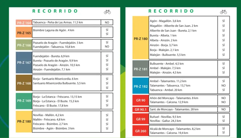 Imagen de «Espacios Naturales»